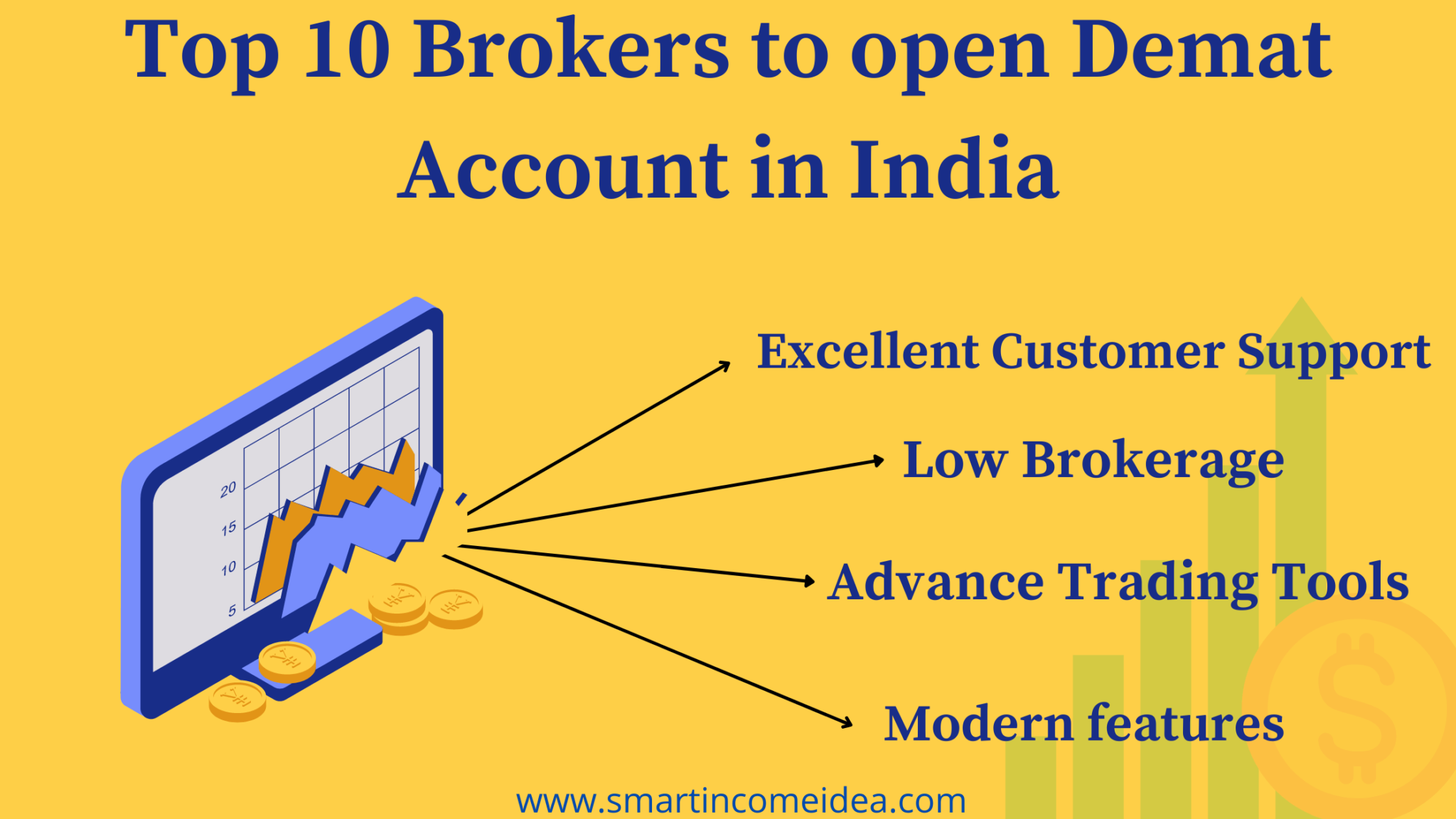 Top 10 Best Demat Account in India to open Trading Account