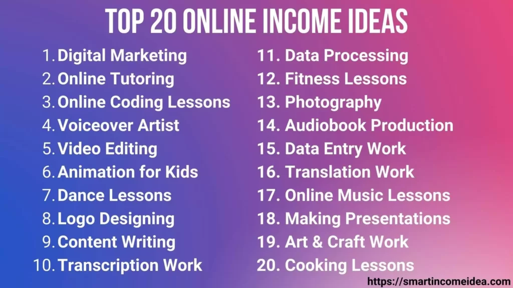 Ideas to earn online for students